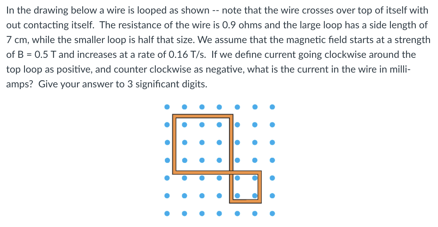 A In The Drawing Below A Wire Is Looped As Shown Note That The Wire Crosses Over Top Of Itself With Out Contacting It 1