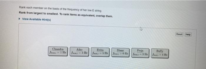 Rank Each Member On The Basis Of The Frequency Of Her Low E String Rank From Largest To Smallest To Rank Items As Equiv 1
