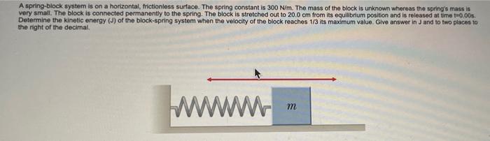 A Spring Block System Is On A Horizontal Frictionless Surface The Spring Constant Is 300 N M The Mass Of The Block Is 1