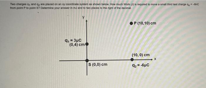 Two Charges 41 And 42 Are Placed On An Xy Coordinate System As Shown Below How Much Work Is Required To Move A Small 1