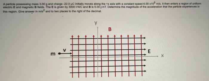 A Particle Possessing Mass 3 00 G And Charge 22 0 P Initially Moves Along The Axis With A Constant Speed 6 00 X10 Me 1