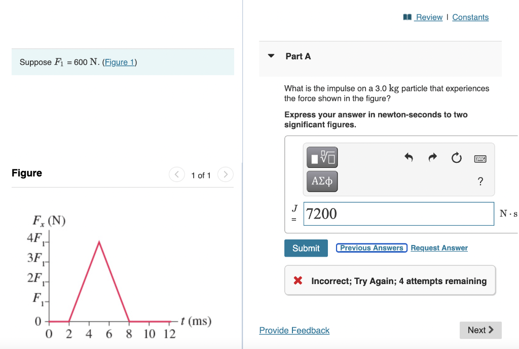 Review Constants Part A Suppose F1 600 N Figure 1 What Is The Impulse On A 3 0 Kg Particle That Experiences The F 1