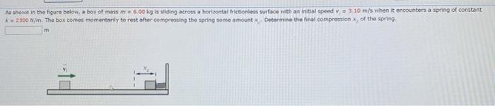 As Shown In The Figure Below Box Of Mass 6 00 Kg Sliding Across A Horizontal Frictions Surface With An Initial Speed V 1