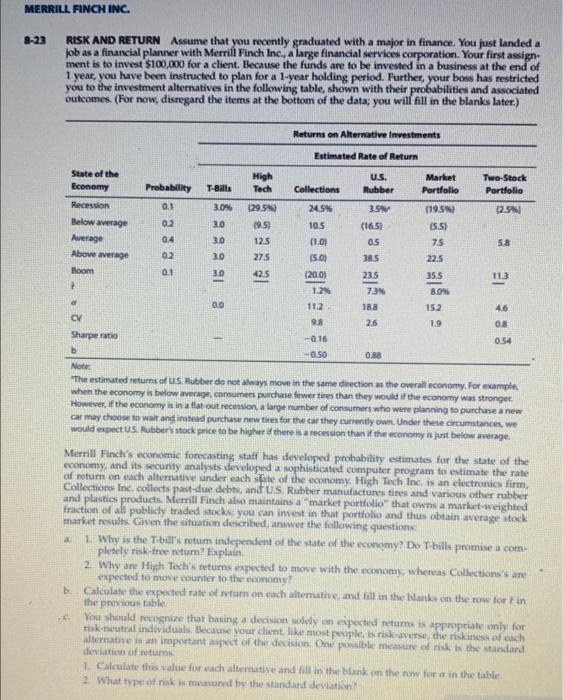 Merrill Finch Inc 9 23 Risk And Return Assume That You Recently Graduated With A Major In Finance You Just Landed A Jo 1