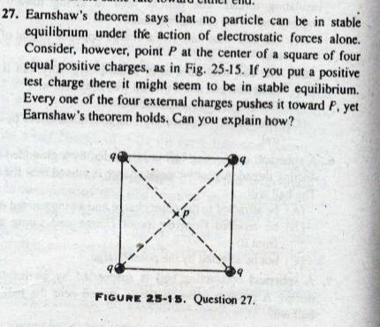 27 Earnshaw S Theorem Says That No Particle Can Be In Stable Equilibrium Under The Action Of Electrostatic Forces Alone 1