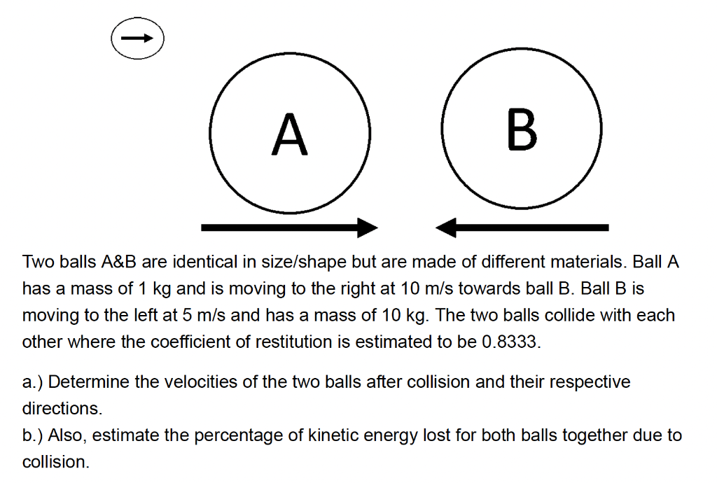 A B Two Balls A B Are Identical In Size Shape But Are Made Of Different Materials Ball A Has A Mass Of 1 Kg And Is Movi 1