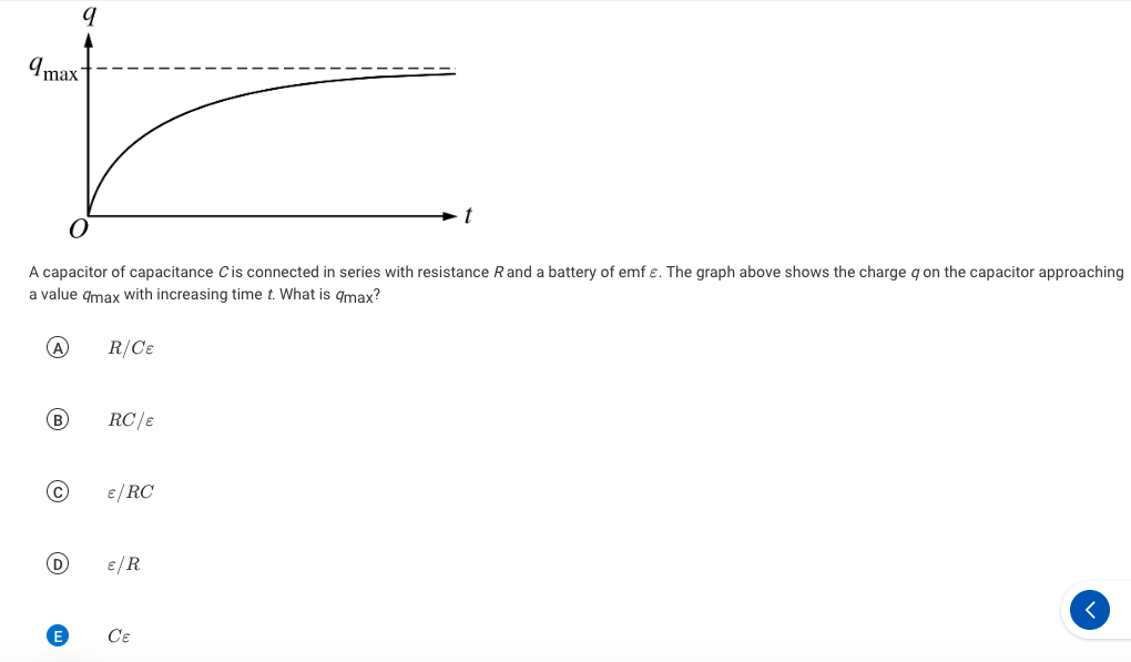 9 4max T A Capacitor Of Capacitance Cis Connected In Series With Resistance Rand A Battery Of Emf E The Graph Above Sh 1