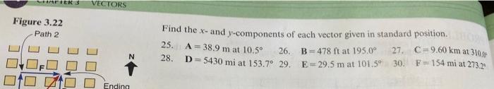 Find The X Andy Components Of Each Vector In The Following Diagram Express The Assigned Numbers And Then Graph Them As 2