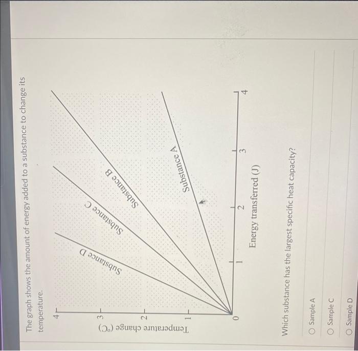 Question 1 2 Pts Match The Phase Change With The Substances It Transitions Between Melting Solid To Liquid Freezing Liqu 5