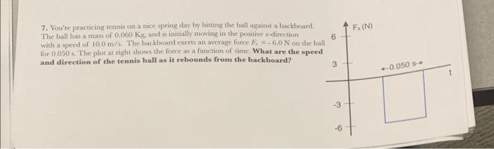 F N 6 7 You Re Practicing Tennis On A Nice Spring Day By Hitting The Ball Against A Backboard The Ball Has A Mass O 1