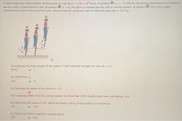 A Child S Pogo Stick Figure Below Stores Energy In A Spring K 1 60 X 10n M At Position 0 100 M The Spring 1