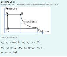 Learning Goat Adly First Law Of Thermagamistoas Thema Processes Pressure B Isotherm D Volume The Parameters An P P 1