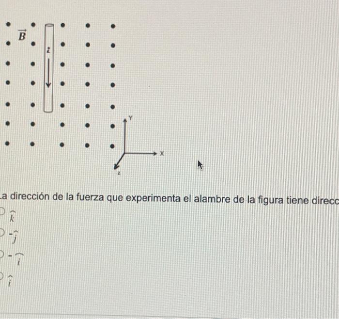 B X La Direccion De La Fuerza Que Experimenta El Alambre De La Figura Tiene Direcc D 1 Pa B X La Direccion De La Fu 1