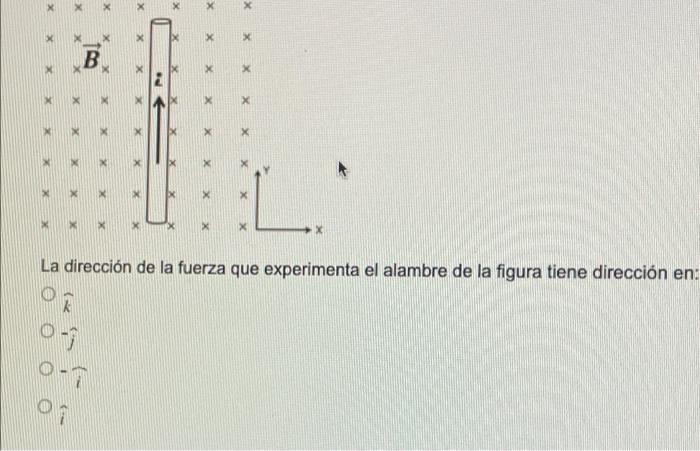 B X La Direccion De La Fuerza Que Experimenta El Alambre De La Figura Tiene Direcc D 1 Pa B X La Direccion De La Fu 3