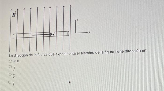 B X La Direccion De La Fuerza Que Experimenta El Alambre De La Figura Tiene Direcc D 1 Pa B X La Direccion De La Fu 4