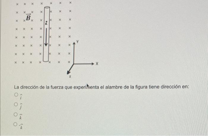B X La Direccion De La Fuerza Que Experimenta El Alambre De La Figura Tiene Direcc D 1 Pa B X La Direccion De La Fu 5