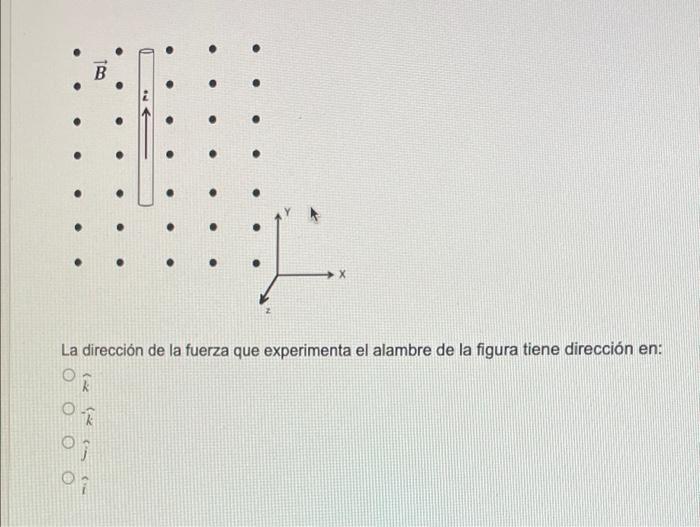 B X La Direccion De La Fuerza Que Experimenta El Alambre De La Figura Tiene Direcc D 1 Pa B X La Direccion De La Fu 7