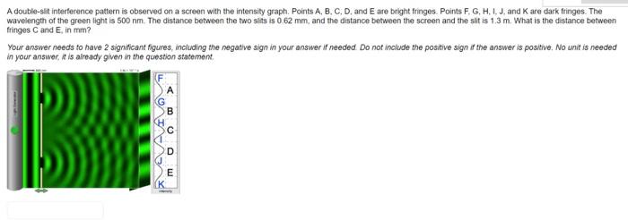 Be A Double Sit Interference Pattern Is Observed On A Screen With The Intensity Graph Points A B C D And E Are Br 3