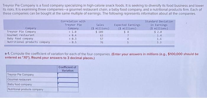 Treynor Pie Company Is A Food Company Specializing In High Calorie Snack Foods It Is Seeking To Diversify Its Food Busi 2