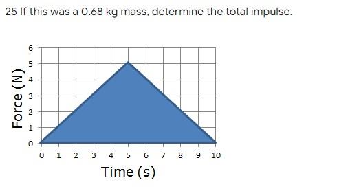 Question 1 Part A Question 1 Part B 1