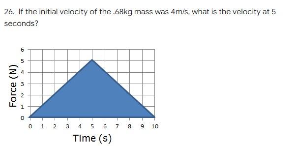 Question 1 Part A Question 1 Part B 2