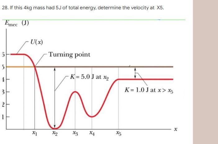 Question 1 Part A Question 1 Part B 2