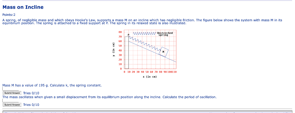 Mass On Incline Points 2 A Spring Of Negligible Mass And Which Obeys Hooke S Law Supports A Mass M On An Incline Which 1