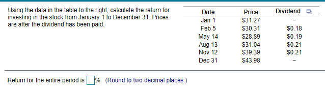 Dividend Using The Data In The Table To The Right Calculate The Return For Investing In The Stock From January 1 To Dec 1