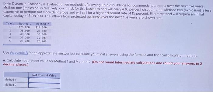 Dixie Dynamite Company Is Evaluating Two Methods Of Blowing Up Old Buildings For Commercial Purposes Over The Next Five 1