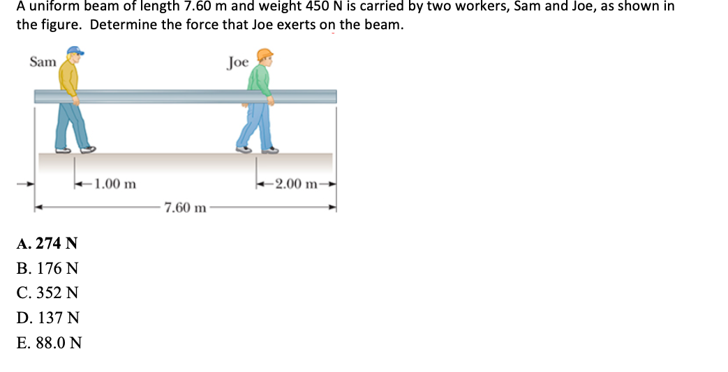 A Uniform Beam Of Length 7 60 M And Weight 450 N Is Carried By Two Workers Sam And Joe As Shown In The Figure Determi 1