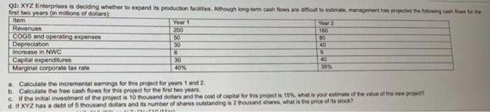 02 Xyz Enterprises Is Deciding Whether To Expand Its Production Facilities Although Long Term Cash Flows Are Not To Es 1
