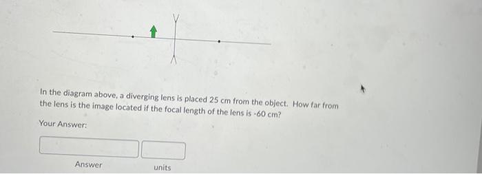 In The Diagram Above A Diverging Lens Is Placed 25 Cm From The Object How Far From The Lens Is The Image Located If Th 1