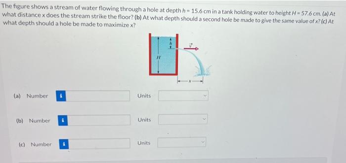The Figure Shows A Stream Of Water Flowing Through A Hole At Depth H 15 6 Cm In A Tank Holding Water To Height H 57 6 1