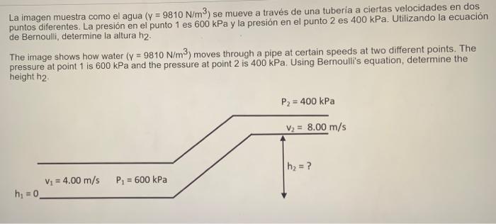 The Image Shows How Water Y 9810 N M Moves Through A Pipe At Certain Speeds In Two Different Points The Pressure A 1