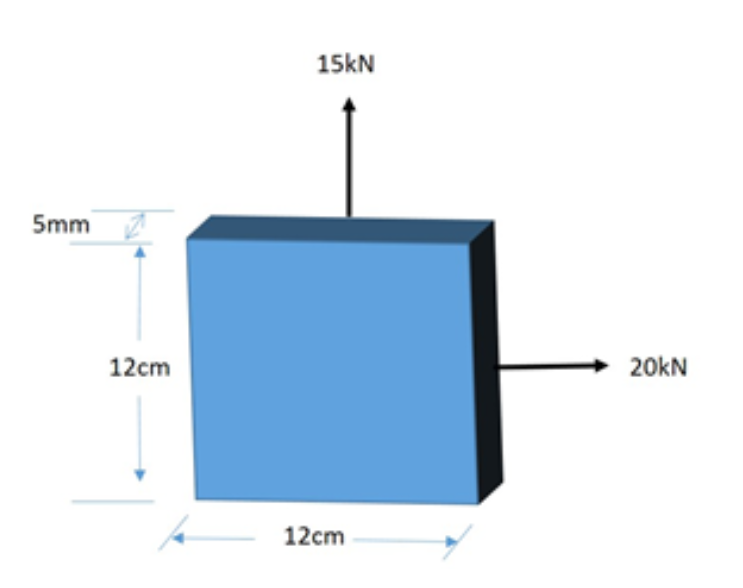 A Square Plate Of Titanium Is 12cm Along The Top 12cm On The Right Side And 5mm Thick See The Figure Below A Norma 1