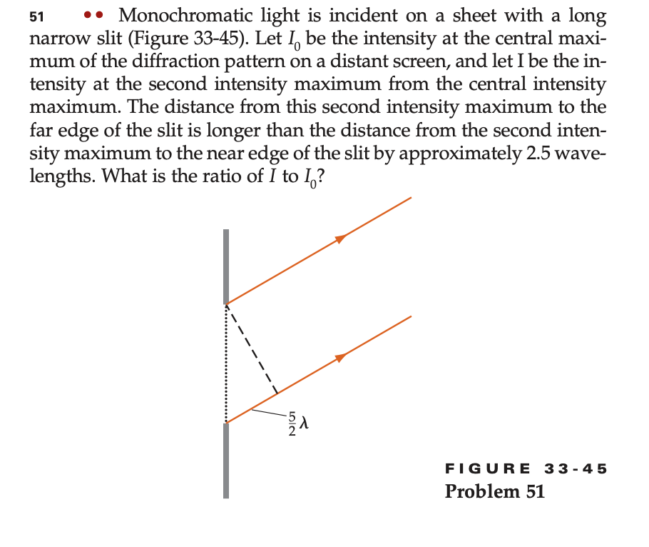 51 Monochromatic Light Is Incident On A Sheet With A Long Narrow Slit Figure 33 45 Let I Be The Intensity At The C 1