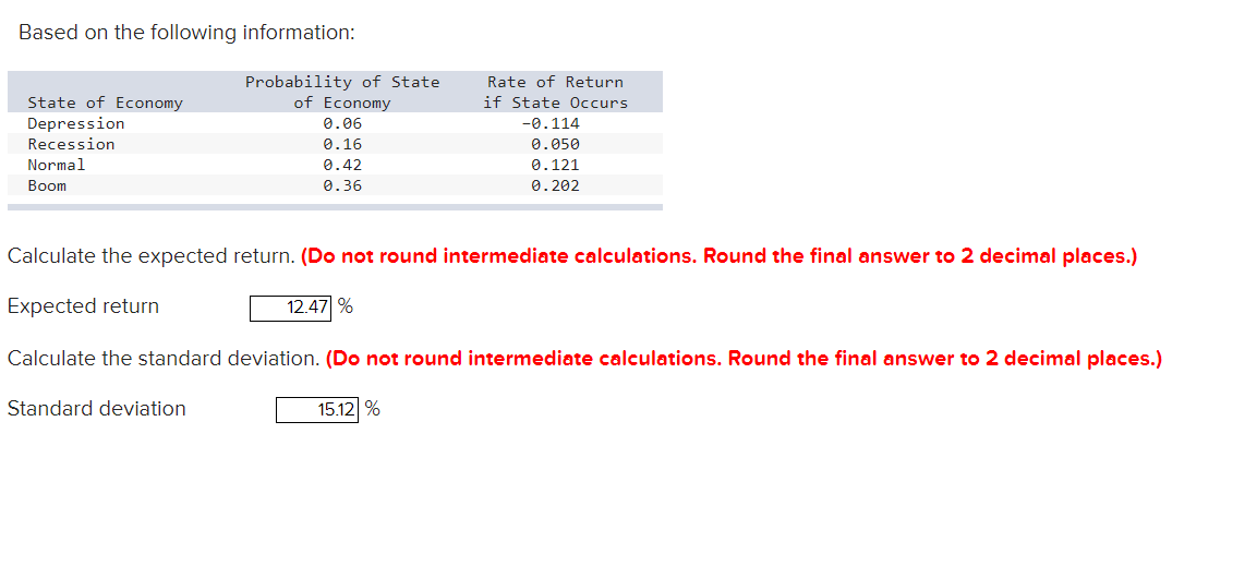 Based On The Following Information State Of Economy Depression Recession Normal Boom Probability Of State Of Economy 0 1