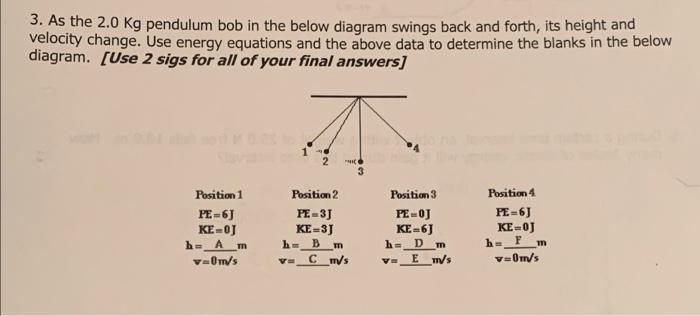 3 As The 2 0 Kg Pendulum Bob In The Below Diagram Swings Back And Forth Its Height And Velocity Change Use Energy Equ 1
