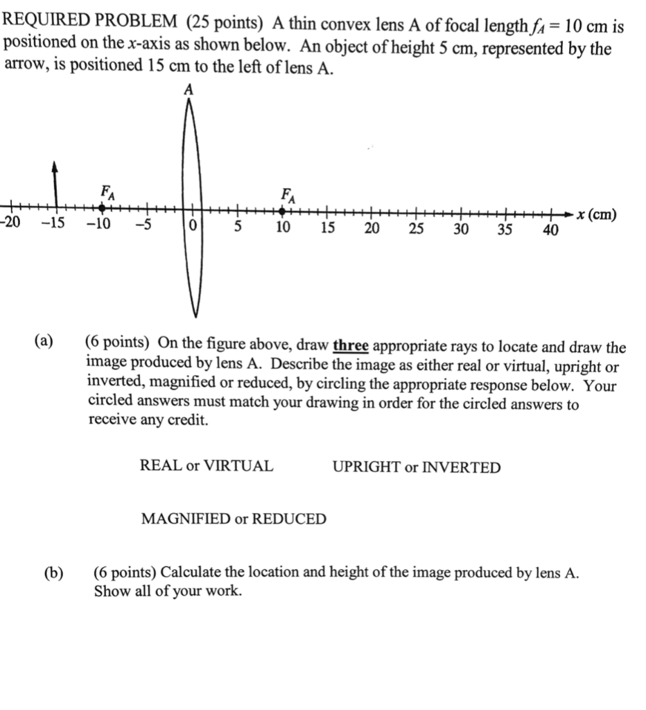 Required Problem 25 Points A Thin Convex Lens A Of Focal Length Fa 10 Cm Is Positioned On The X Axis As Shown Below 1