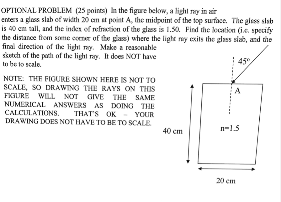 Optional Problem 25 Points In The Figure Below A Light Ray In Air Enters A Glass Slab Of Width 20 Cm At Point A The 1