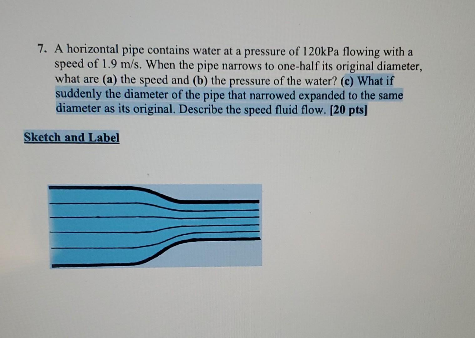 7 A Horizontal Pipe Contains Water At A Pressure Of 120kpa Flowing With A Speed Of 1 9 M S When The Pipe Narrows To On 1