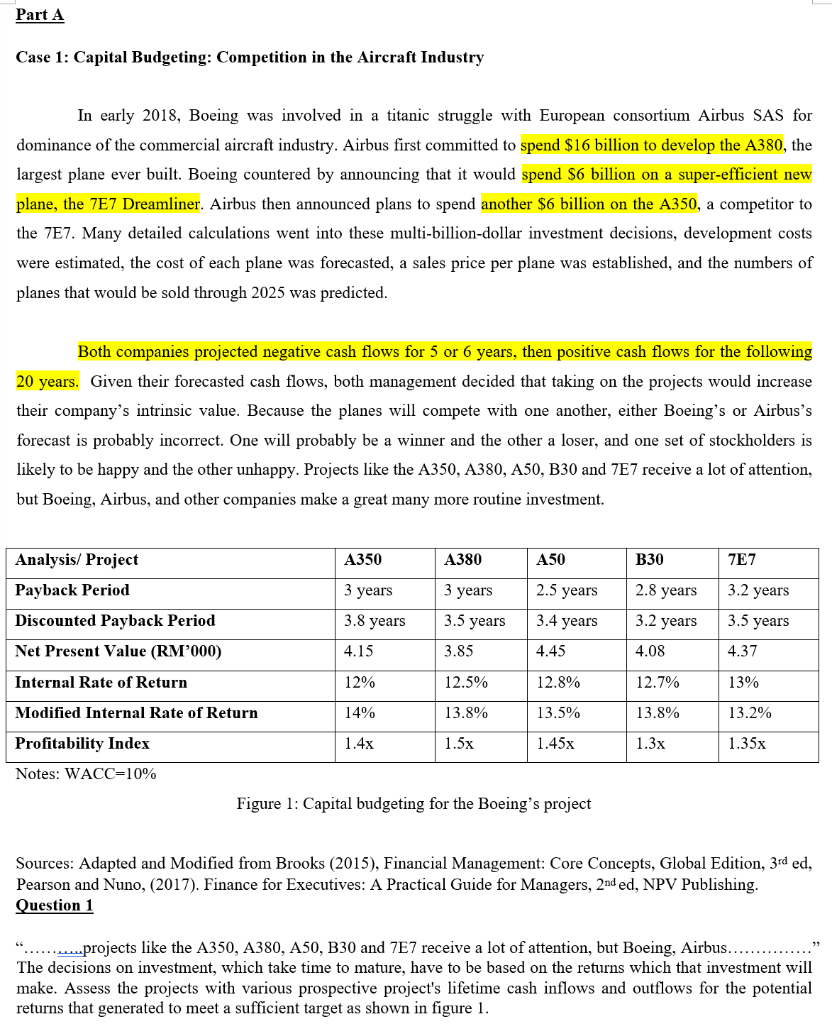 Part A Case 1 Capital Budgeting Competition In The Aircraft Industry In Early 2018 Boeing Was Involved In A Titanic S 1