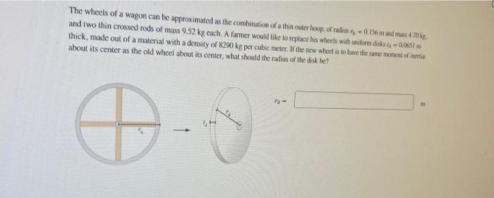 The Wheels Of A Wagon Can Be Approximated As The Combination Of A Thin Cuter Hoop Of Radis 0 156 M And Mass 7012 And T 1