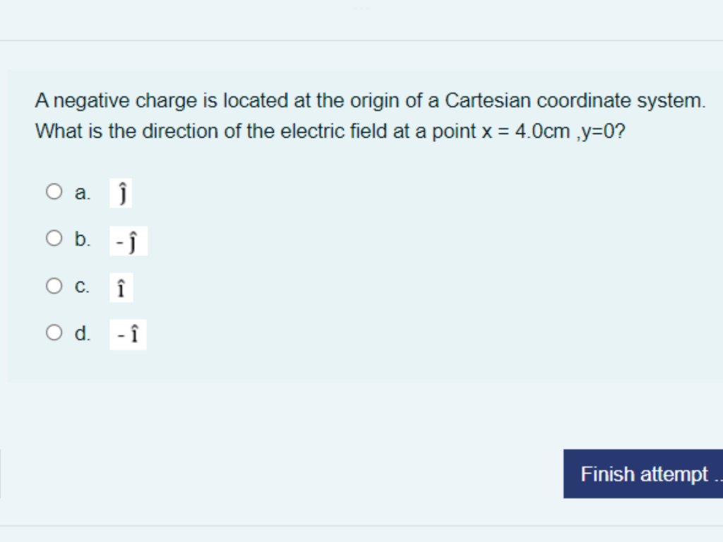 A Negative Charge Is Located At The Origin Of A Cartesian Coordinate System What Is The Direction Of The Electric Field 1