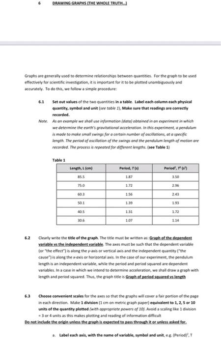 Drawing Graphs The Whole Truth Graphs Are Generally Used To Determine Relationships Between Quantities For The Grap 1