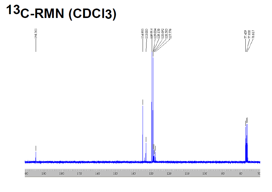 Please Analyze The Spectra Below And Throughly Explain It Identify Peaks Shifts Multiplicity Integration Coupling 1