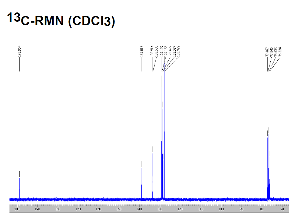 Please Analyze The Spectra Below And Throughly Explain It Identify Peaks Shifts Multiplicity Integration Coupling 2