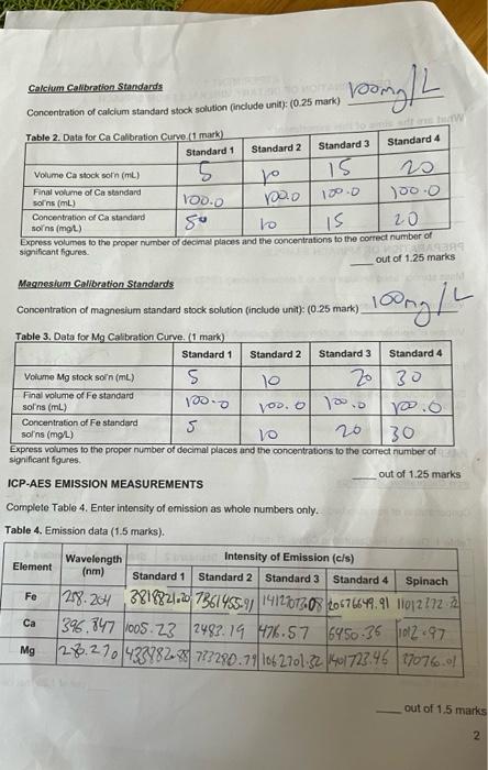 Out Of 3 Marks Sample Calculations Give Equations First Choose Only One Element To Illustrate 2 Marks A Concentrat 2