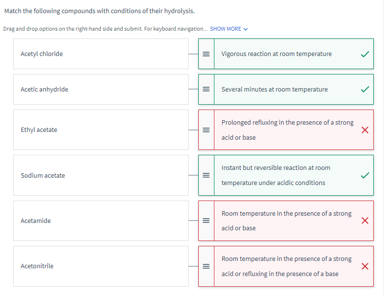 Match The Following Compounds With Conditions Of Their Hydrolysis Drag And Drop Options On The Right Hand Side And Subm 1