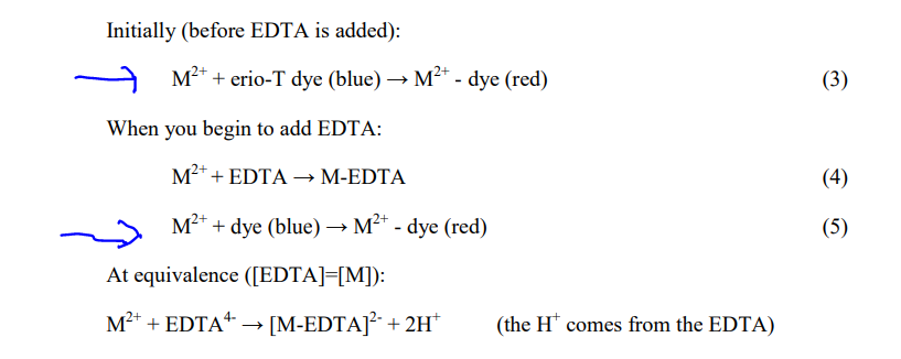 Write The Reactions Which Occured During The Titration Experiment See Eqs 3 5 Equations Initially Before Edta Is Ad 1